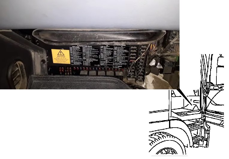 Расположение блока в салоне Mercedes Actros