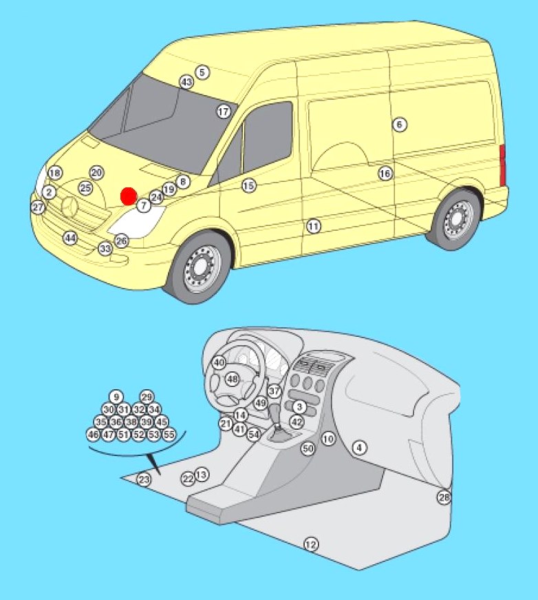 Расположение блоков управления