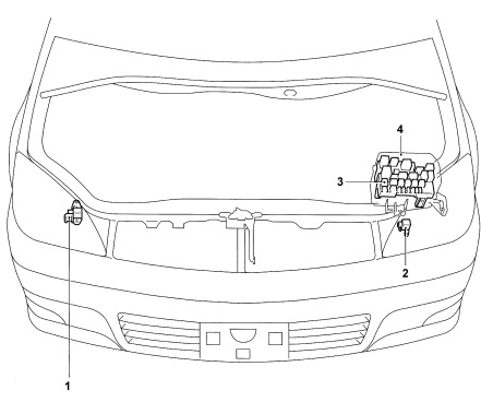 Блоки под капотом
