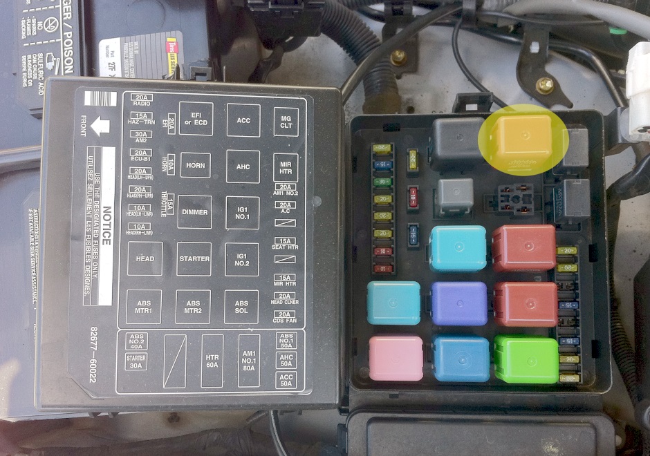 Фото подкапотного блока предохранителей вариант 1 Toyota Land Cruiser 100