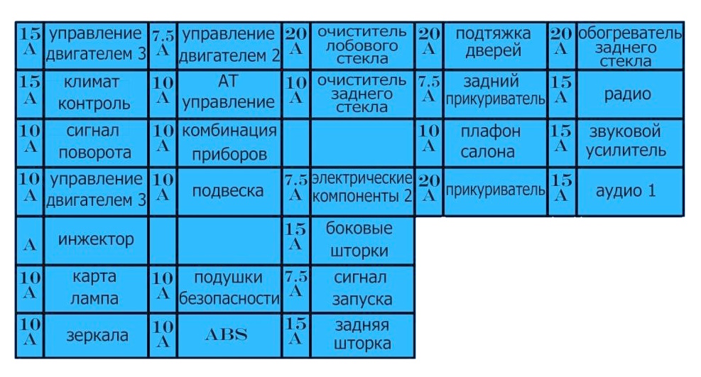 схема эльгранд е50 
