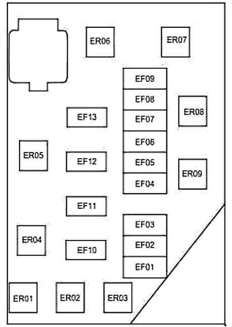 Схема блока под капотом