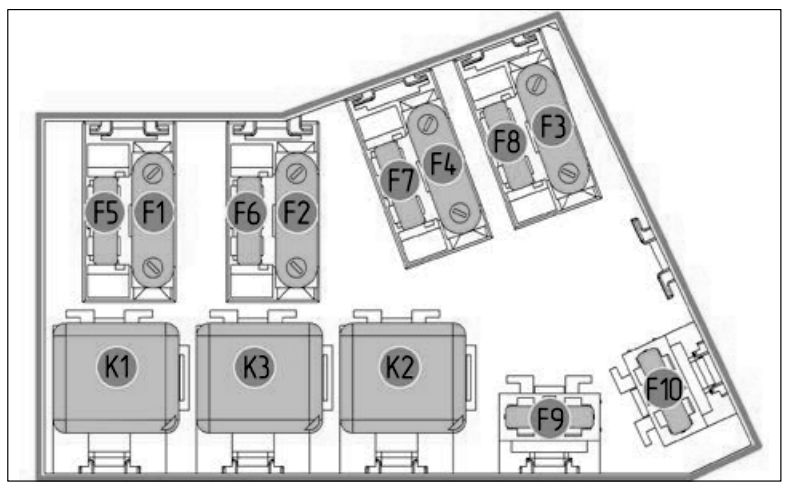 Схема блока под капотом