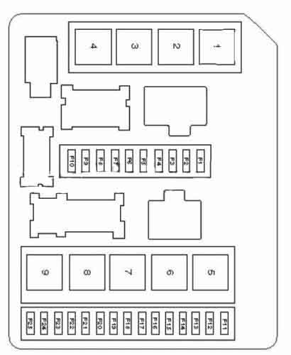 схема блока под капотом