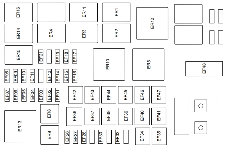 Схема блока под капотом