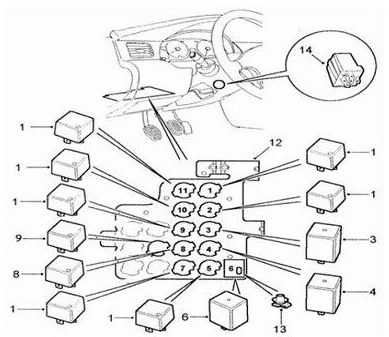 схема блока в салоне