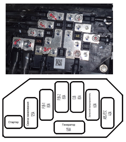 Силовой блок