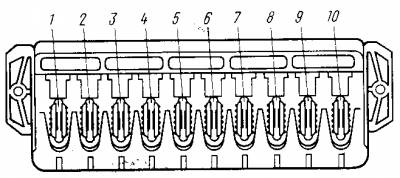 схема предохранителей заз 968м
