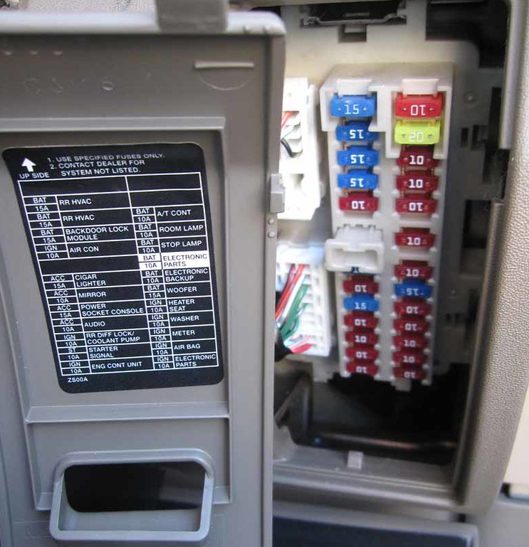 Блок в салоне ниссан навара