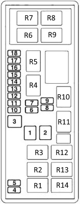 Схема блока под капотом