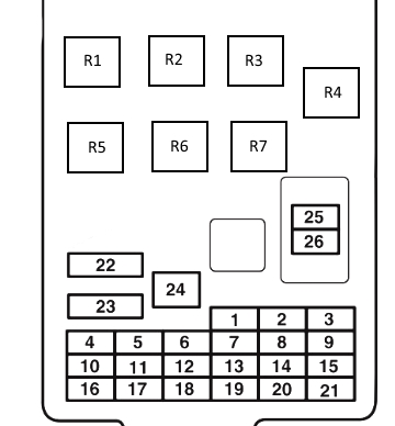 Схема блока в салоне