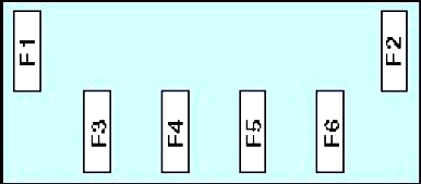 Схема блока под капотом