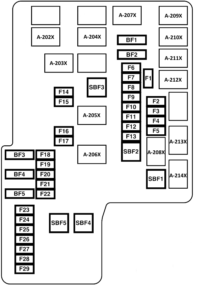 Схема блока под капотом