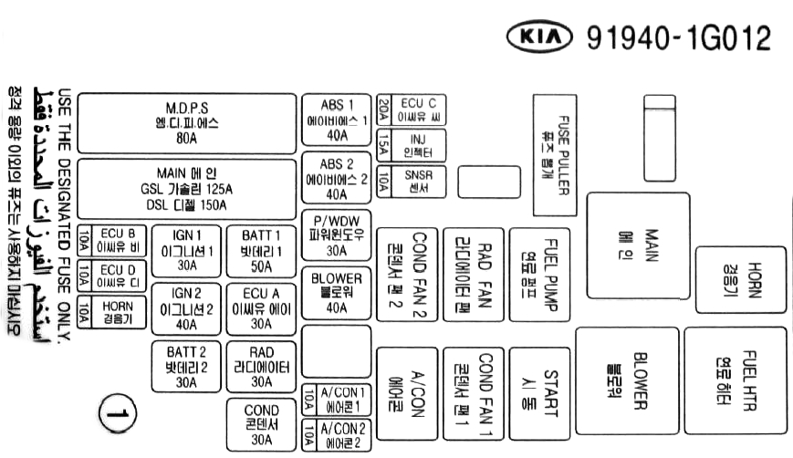 Схема блока под капотом