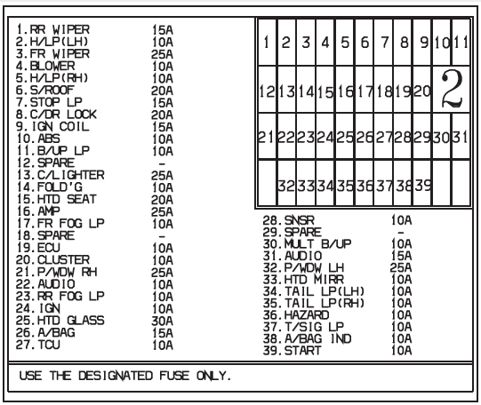 Схема блока в салоне