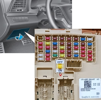 блок предохранителей в салоне Hyundai Elantra 6 AD