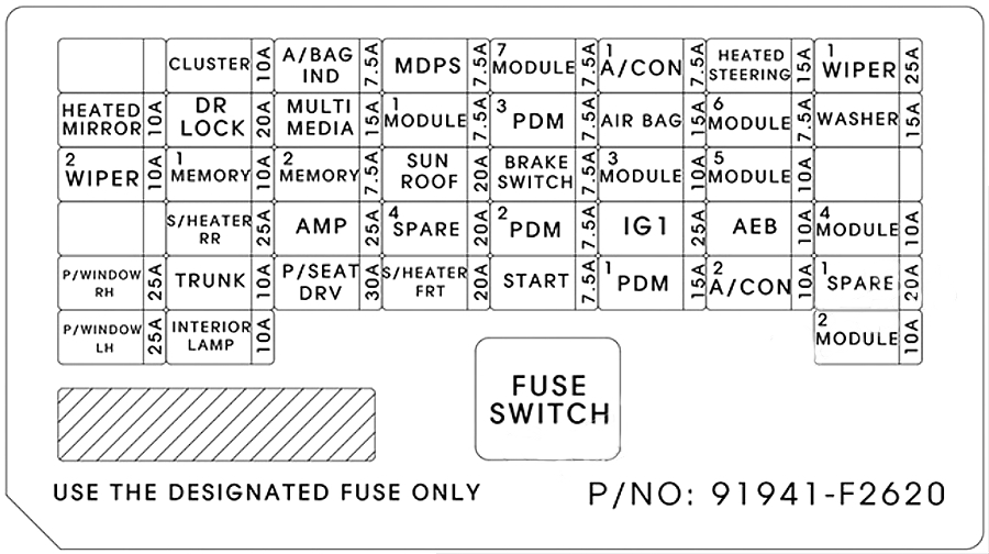 схема предохранителей салон Hyundai Elantra 6 поколения