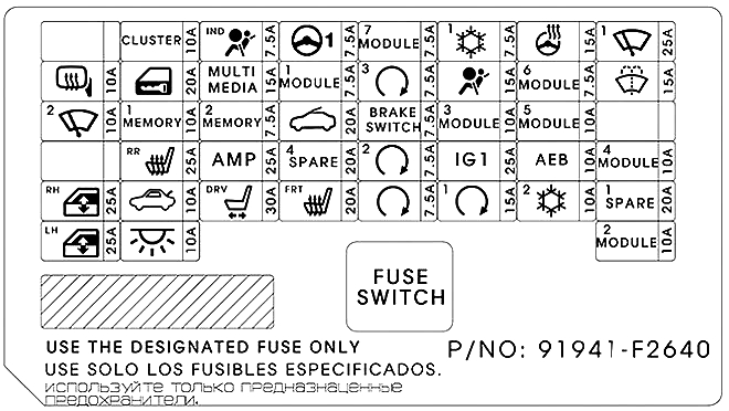 схема блока предохранителей в салоне Hyundai Elantra 6