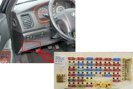 Блок в салоне