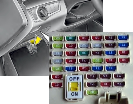 Блок в салоне хендай i40