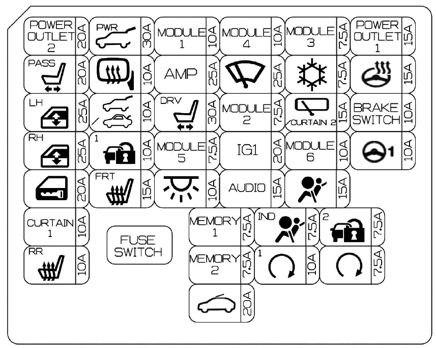 Схема блока в салоне