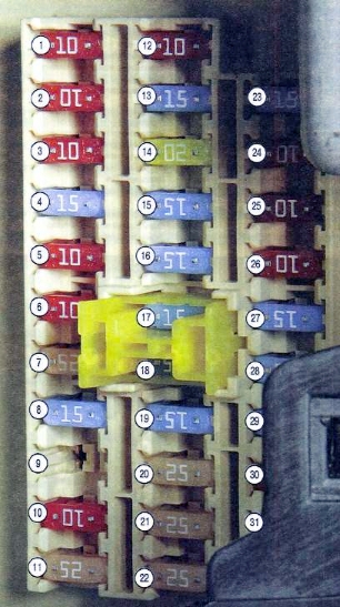Схема блока под капотом