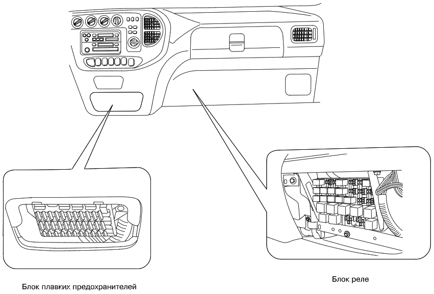 Блоки в салоне