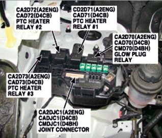 Дополнительный блок