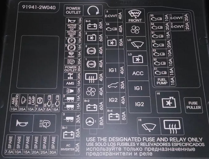 Схема блока под капотом
