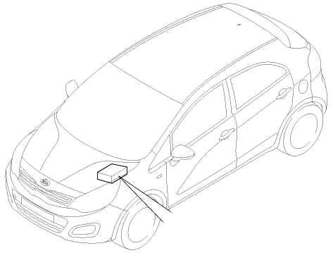 Расположение блока под капотом