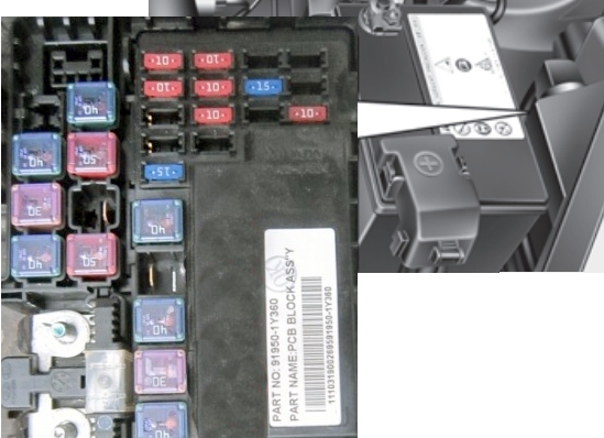 Блок под капотом