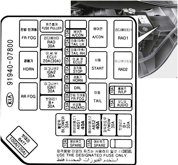 Основной блок под капотом Киа Пиканто 1