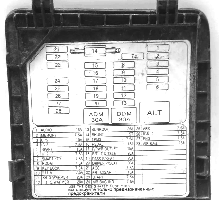 Схема блока в салоне