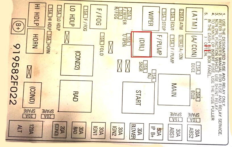 Схема блока под капотом