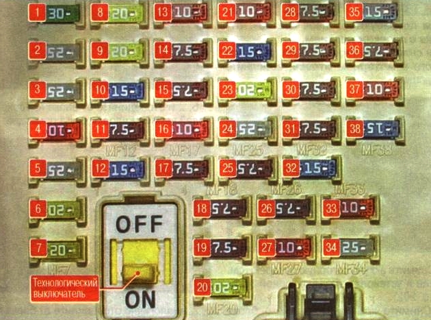 Фото - схема блока в салоне