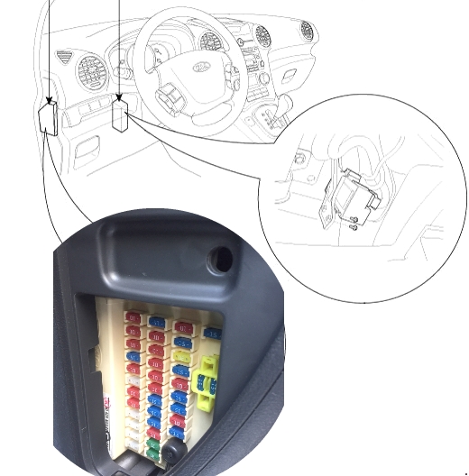 Блоки в салоне