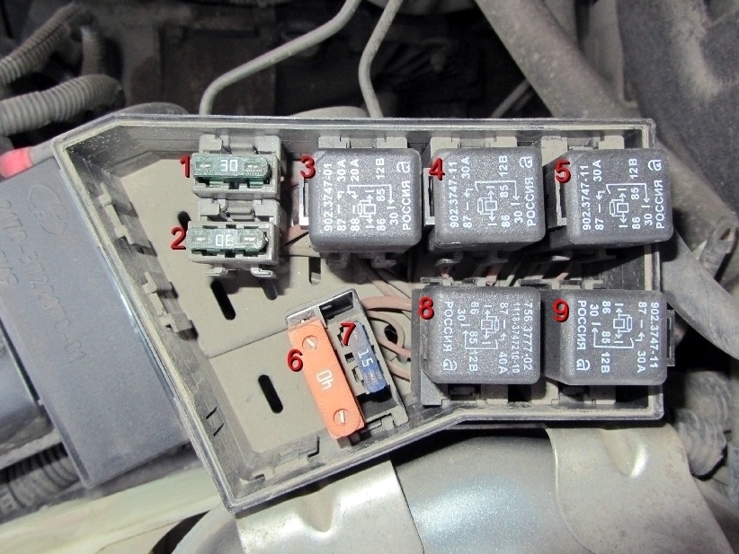 Блок под капотом Вариант 1