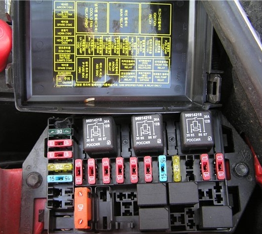 Схема блока под капотом