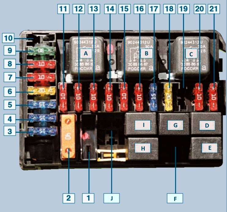 Схема блока под капотом 1