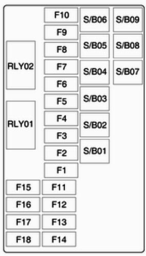 Схема блока в багажнике