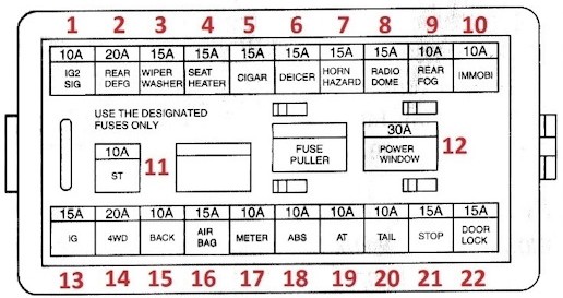 Схема блока в салоне