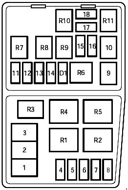 Схема блока под капотом