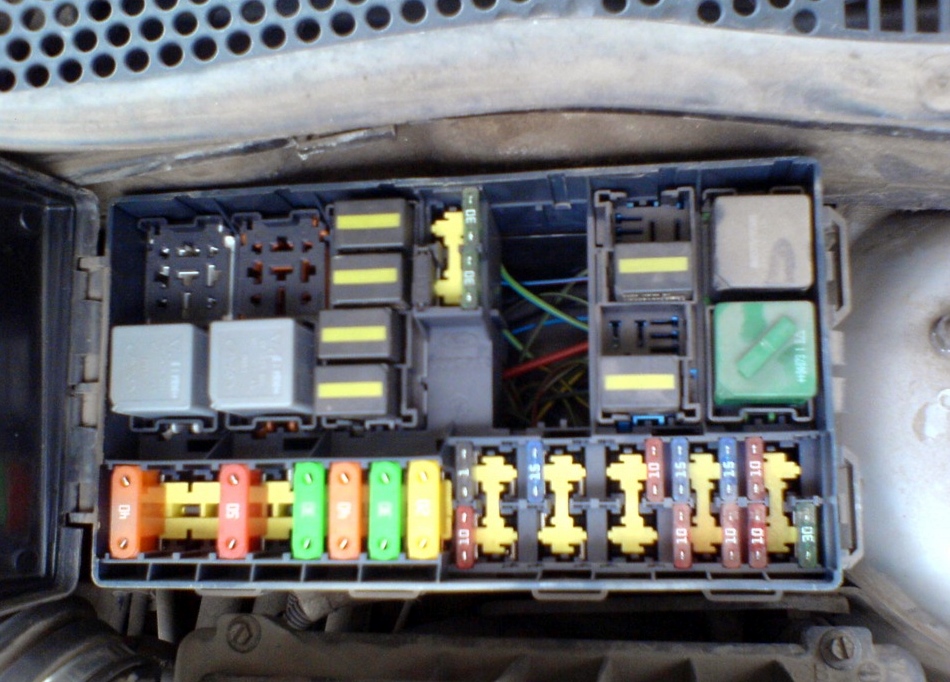 Блок под капотом