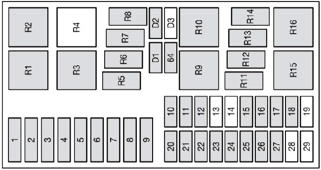 Схема блока под капотом