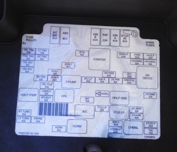 Схема блока под капотом