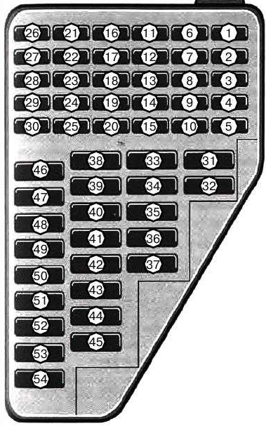 Схема блока предохранителей в салоне