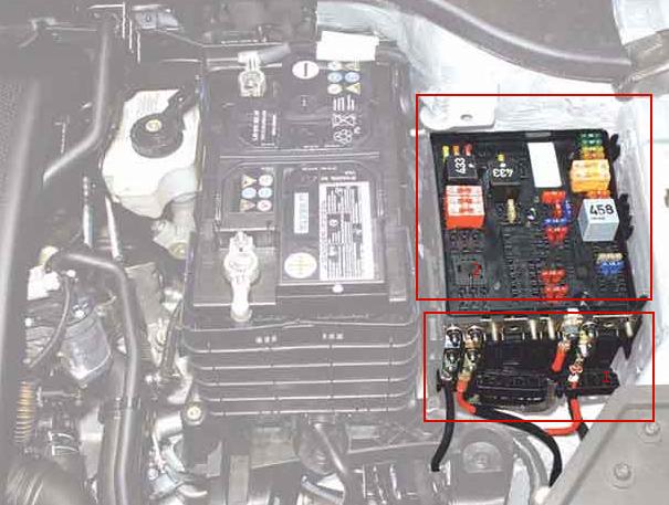 Блок под капотом