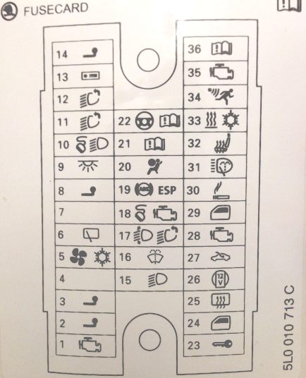 Схема блока в салоне