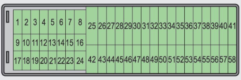 Схема блока предохранителей в салоне
