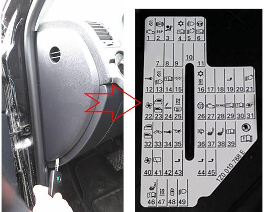 Доступ к блоку